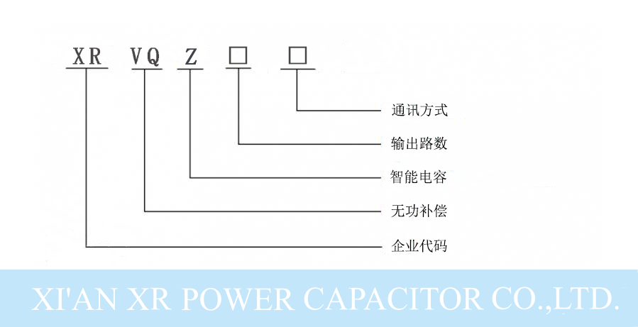 XRVQ-Z智能无功补偿控制器.png