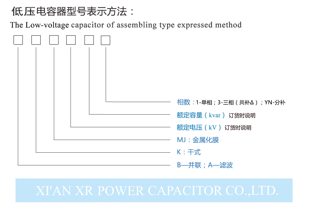 西安西容自愈式并联电容器