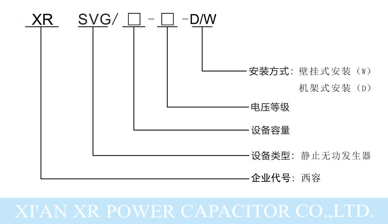 西安西容静止无功发生器.jpg